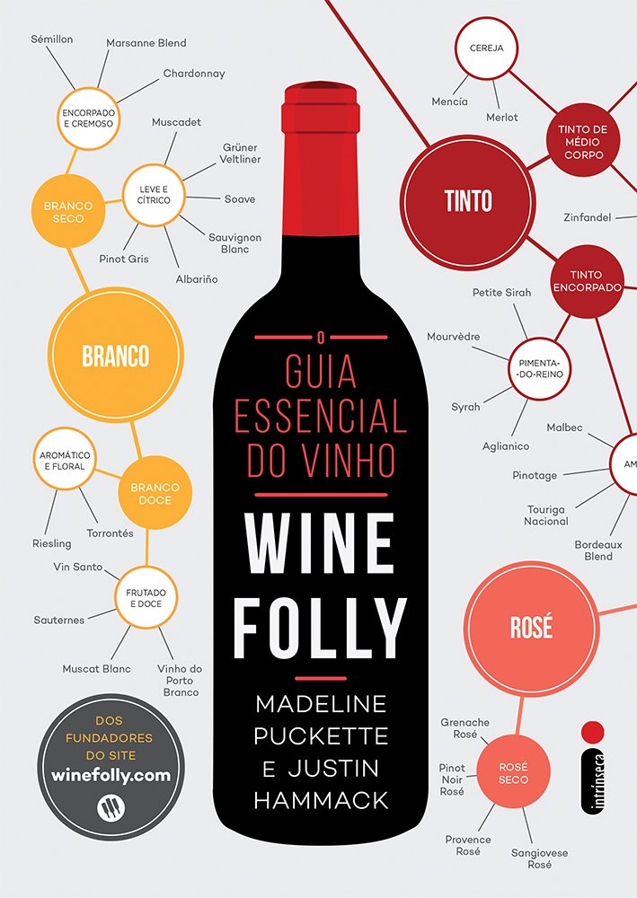 livro Wine Folly