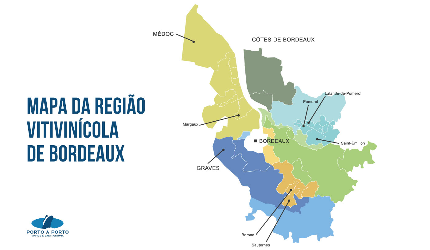 Diferenças entre margens esquerda e direita de Bordeaux